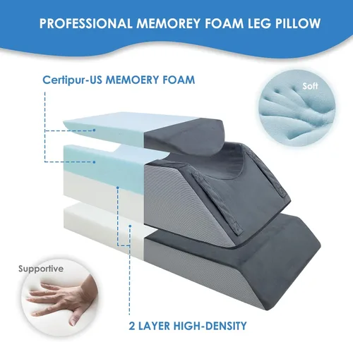 Vista 2 de Almohadas para elevar la pierna Kehangte después de la cirugía, almohada para elevar la pierna ajustable en 4 alturas, equipo de recuperación