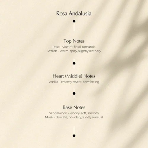 Vista 5 de Rosa Andalusia & Sicilian Oud - Juego de aceites de perfume árabe prémium (0.7 fl oz cada uno) - Fragancia sin alcohol de larga duración con notas