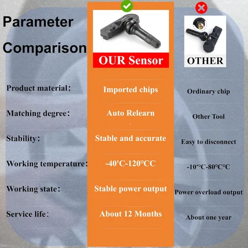Vista 4 de TPMS Sensor de sistema de monitoreo de presión de neumáticos 433MHz – Reemplaza 56029398AB 56029398AA 68241067AA – Compatible con Chrysler 300