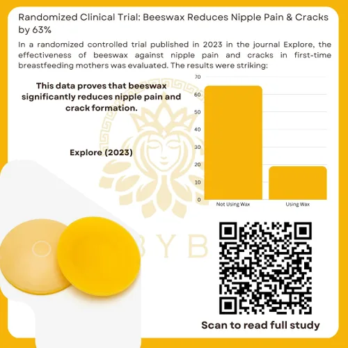 Vista 5 de Protectores de pezones de cera de abeja natural, tazas de lactancia de cera de abeja, protectores de pezones, cubiertas de cera de abeja