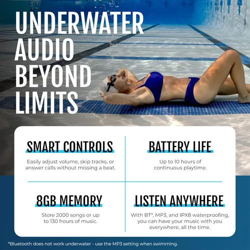 Vista 4 de H2O Audio Sonar 2 PRO - Auriculares impermeables de conducción ósea para natación – Auriculares impermeables IPX8 de oreja abierta – Reproductor