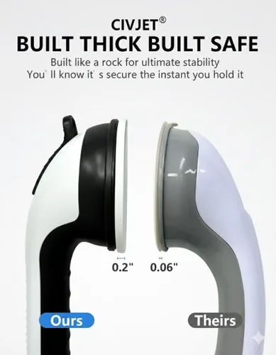 Vista 4 de Barras de agarre para bañeras y duchas, mango de ducha para discapacitados de seguridad con indicadores, barra de agarre con ventosa para silla