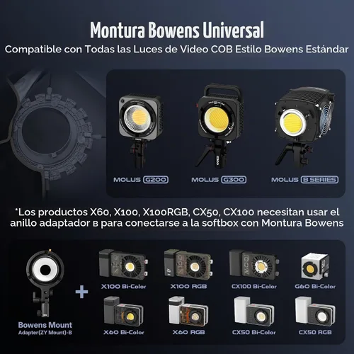 Vista 4 de ZHIYUN - Softbox rectangular de 60x90cm / 23.5 * 35.5 pulgadas con liberación rápida, montaje Bowens, difusores y bolsa con rejilla, compatible