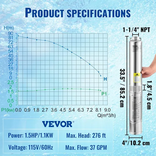 Vista 7 de VEVOR Bomba sumergible de pozo profundo, 1.5 HP 115 V/60 Hz, cabezal de 37 gpm y 276 pies, con cable de 33 pies y caja de control externo, bomba