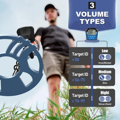 Vista 8 de PalliPartners – Detector de metales para adultos impermeable profesional de mayor precisión, detector de oro con pantalla LCD, 5 modos, chip DSP