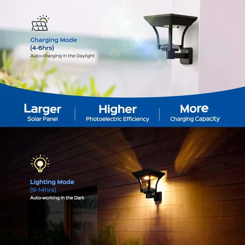 Vista 3 de CINOTON - Luces solares para caminos exteriores 2 en 1 con 4 modos de iluminación, luces LED impermeables IP65 con energía solar para pared, jardín