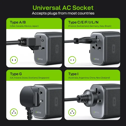 Vista 4 de EPICKA Pulse 45W Adaptador de Enchufe de Viaje Europeo, Adaptador de Corriente Universal con Carga Rápida PD, Cargador Internacional de 5 Puertos