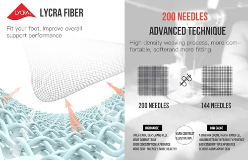 Vista 8 de AONIJIE Toe Socks for Men and Women High Performance Athletic Running Toe Socks