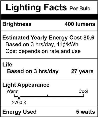 Vista 9 de Simba Lighting Bombilla LED GU10 de 5 W regulable (paquete de 6) halógena de 50 W de repuesto MR16 para acento, empotrada, iluminación de pista, haz