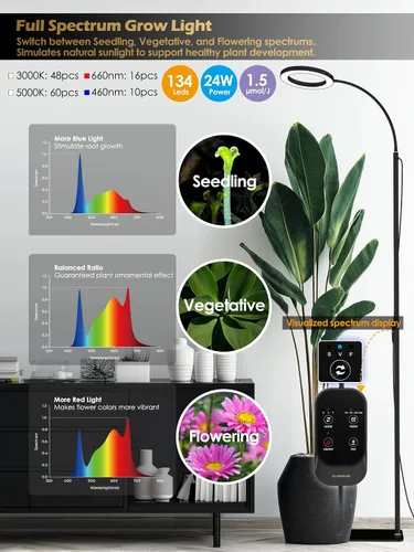 Vista 4 de Luces de crecimiento de 48W para plantas de interior, luz de planta LED de Blanco