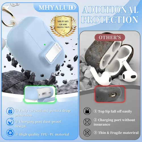 Vista 6 de Funda AirPods Pro de 2ª/1ª generación con kit de limpieza (HaloLock), soporte ajustable antideslizante, revestimiento antihuellas y precisión