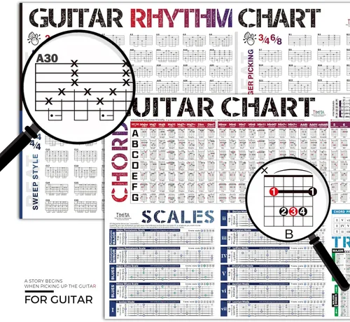 Vista 2 de Tabla de acordes de guitarra y póster de tabla de ritmo de guitarra, contiene acordes de guitarra, escalas de guitarra, ejercicios de técnicas