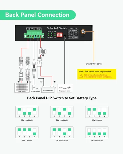 Vista 4 de LINOVISION Interruptor PoE solar con controlador de carga solar integrado, gestión de batería y carga externa de CC, alimentación UPS sin parar