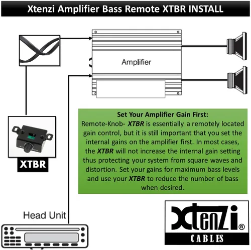 Vista 8 de Xtenzi Control remoto de nivel de graves del amplificador con botón de volumen XTBR25 Compatible con Alpine RUX-Knob2.