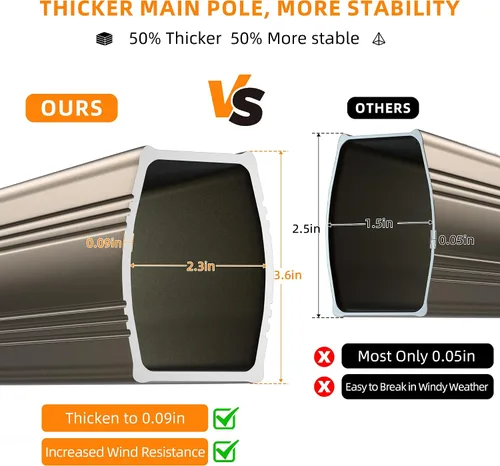 Vista 5 de Sombrilla de 10 x 13 pies para exteriores, sombrilla grande rectangular con viga voladiza, resistente, con rotación de 360°, sombrilla con Beige