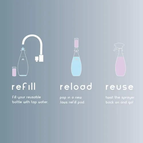 Vista 2 de JAWS Kit de limpieza para el hogar, cocina multisuperficie, vidrio, ducha y piso de madera, 2 cápsulas de repuesto incluidas. Suministros