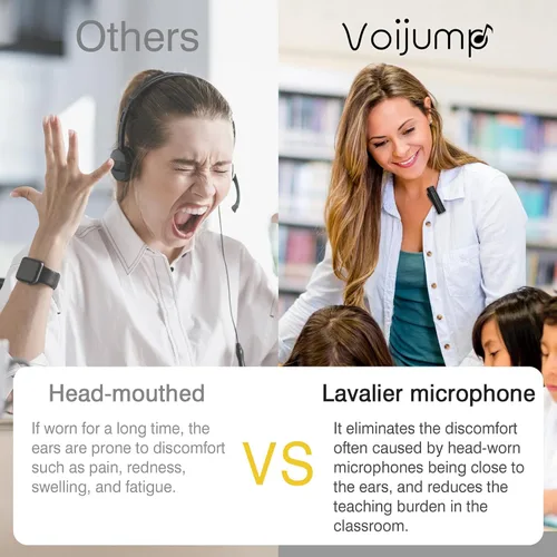 Vista 8 de Amplificador de voz inalámbrico con micrófono de solapa inalámbrico Lavalier, sistema PA, altavoz portátil y micrófono de grabación de condensador