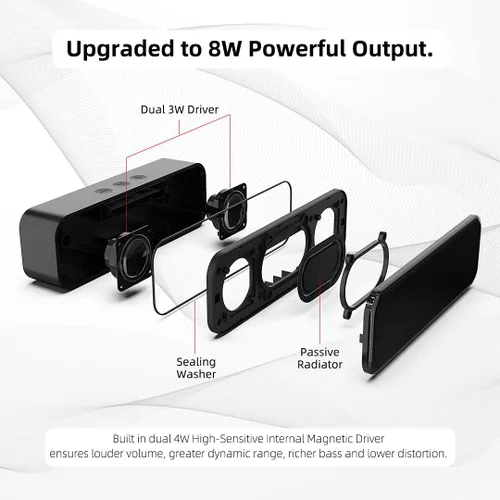 Vista 3 de LIELONGREN [Nuevo] Altavoz USB para computadora de escritorio, altavoz portátil, altavoz de PC, barra de sonido de computadora pequeña con sonido