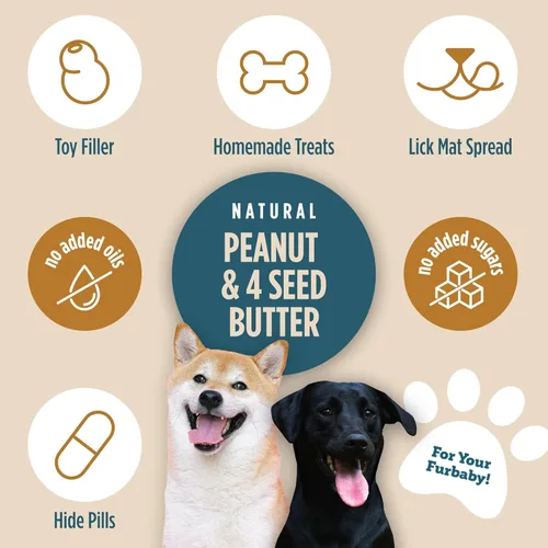 Vista 4 de NuttZo MuttZo - Mantequilla de maní natural para perros + mezcla de 4 semillas, sin aceites, conservantes ni azúcar añadidos, incluye cúrcuma, puede