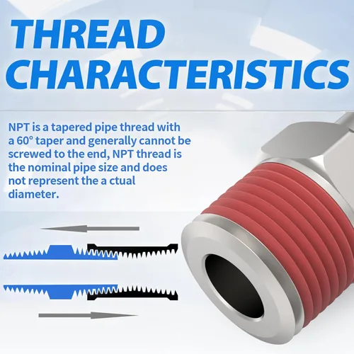 Vista 6 de ChillWaves Enchufe de aire estilo T automotriz, enchufes neumáticos macho NPT de 1/2 pulgada, accesorios para compresores de aire (paquete de 5)