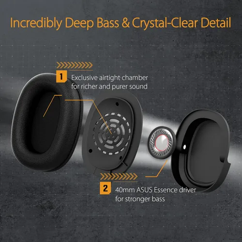 Vista 3 de ASUS TUF Gaming H1 - Auriculares con cable Micrófono con certificación Discord sonido envolvente 71 controladores de 1575in 0138in ligeros para PC