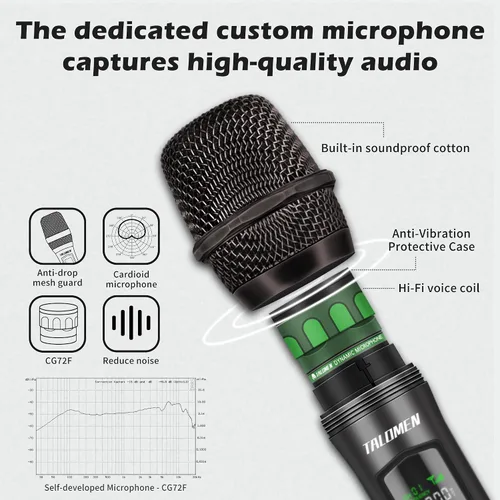 Vista 4 de talomen Micrófonos inalámbricos, micrófono dual profesional de karaoke para cantar, sistema de micrófono dinámico inalámbrico de mano con receptor