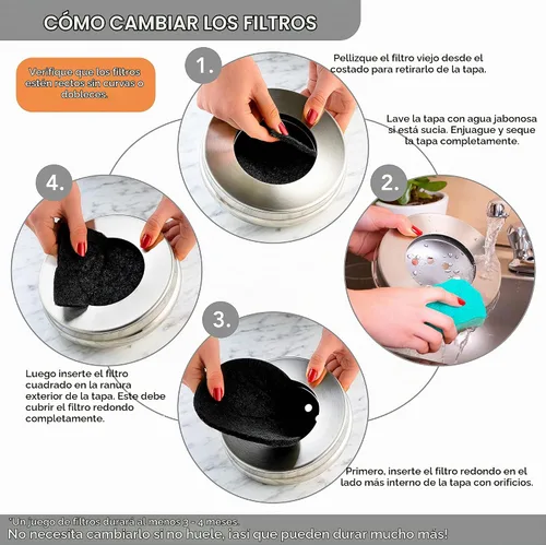 Vista 8 de RED FACTOR Contenedor de Compost Premium para Encimera de Cocina - Cubo de Residuos de Alimentos de Acero Inoxidable con Tecnología Innovadora