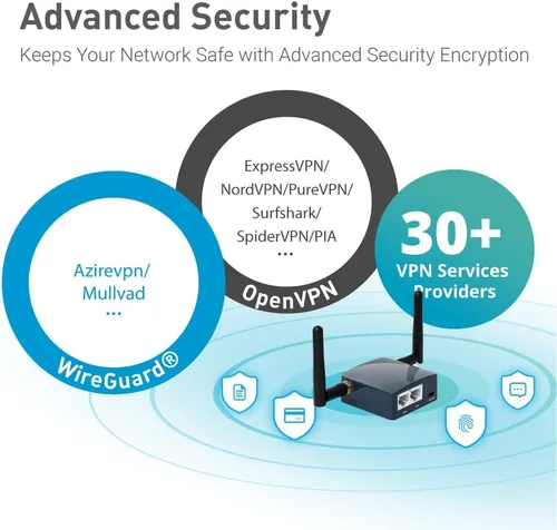 Vista 6 de GL.iNet GL-AR300M16-Ext Enrutador Portátil Mini de Viaje Inalámbrico de Bolsillo - Enrutador WiFi OpenWrt 2 x Puertos Ethernet