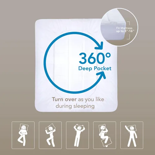 Vista 6 de Epitex Cubrecolchón de tamaño individual de 3 pulgadas, parte superior de almohada extra gruesa y esponjosa para cama individual, transpirable