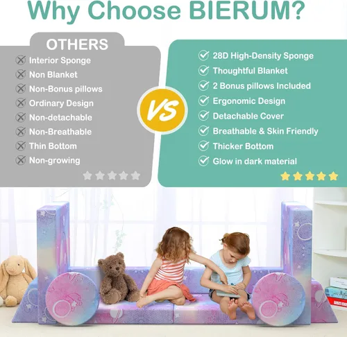 Vista 27 de BIERUM Sofá para niños, 6 piezas, sofá infantil para dormitorio, sala de juegos, sofá multifuncional para desarrollar la inteligencia