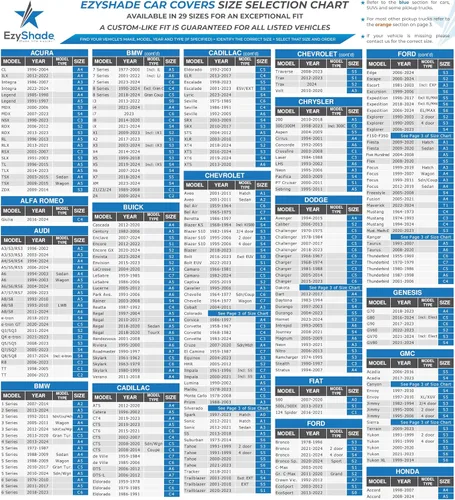 Vista 4 de EzyShade Funda impermeable para automóvil de 10 capas. Consulta la tabla de tallas del vehículo para un ajuste preciso. Fundas exteriores completas