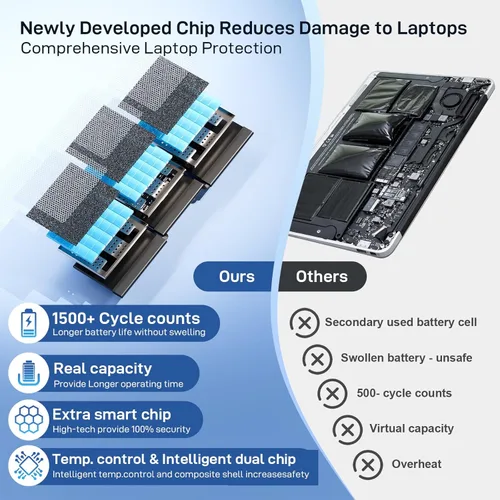 Vista 4 de Reemplazo de batería A1708 para MacBook Pro de 13 pulgadas, modelo A1708 (2016, 2017) A2159 (2019) A2289 (2020) A2338 (2020, 2022), batería A1713
