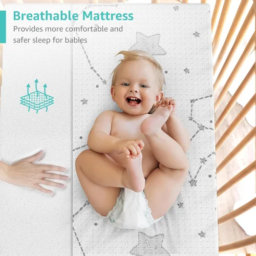 Vista 6 de YENING Cubrecolchón transpirable de 38 x 26 pulgadas, impermeable, para Pack N Play, 2