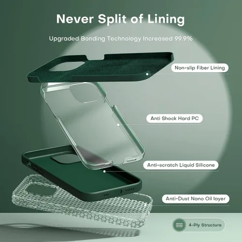 Vista 34 de TOCOL Funda 5 en 1 para iPhone 13, con 2 protectores de pantalla + 2 protectores de lente de cámara, funda de silicona líquida para iPhone 13, verde