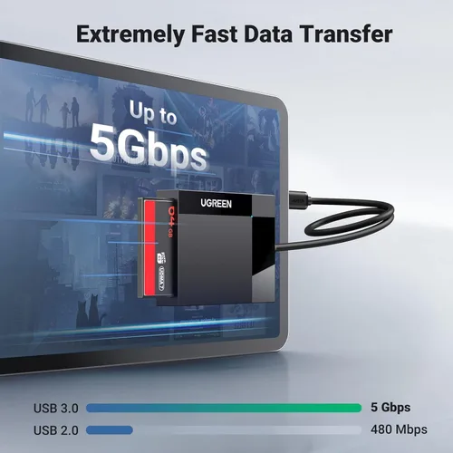 Vista 3 de UGREEN Lector de tarjetas USB C SD 4 en 1 Adaptador de tarjeta de memoria SD externo Micro SD MS CF Lector de tarjetas de cámara flash compacto