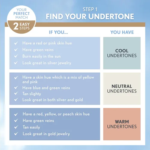 Vista 4 de COVERGIRL Trublend - Maquillaje líquido Buff Beige L6, 1 fl oz, 1.000 onzas líquidas