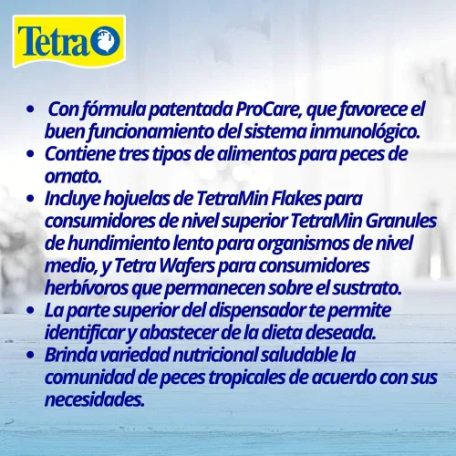 Vista 6 de Tetra Community Select-A-Food - Alimento para peces de acuario (1 lata), 3.25 onzas