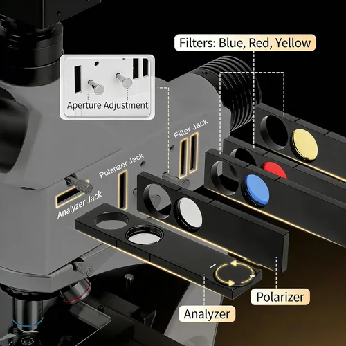 Vista 4 de Infinity-Corrected Polarizing Metallurgical EPI Reflected Illumination Vabiooth Trinocular Microscope 50X-500X Mag, cámara 4K con software