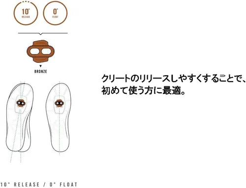 Vista 3 de Crankbrothers Unisex-Adult Standard Release 0 Degree Float Silver