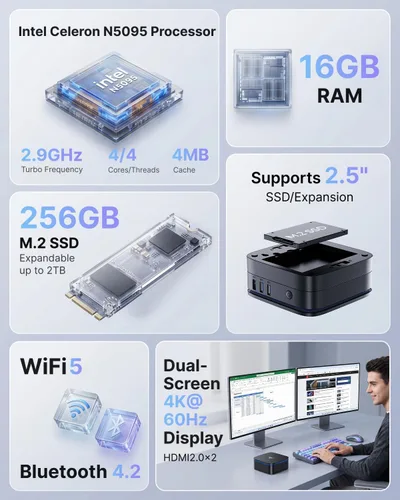 Vista 3 de KAMRUI Mini PC E3B, AMD Ryzen 5 PRO 7640HS, 24GB LPDDR5, 512 GB SSD