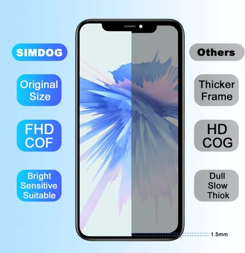 Vista 3 de para iPhone 11 Reemplazo de Pantalla 6.1", Pantalla Táctil 3D COF LCD Digitalizador para A2111, A2223, A2221 con Kit de Herramientas de Reparación +