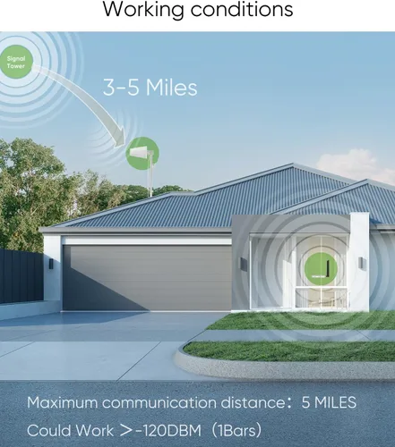 Vista 6 de Amplificador de Señal de Teléfono Celular para el Hogar de hasta 3,000 pies cuadrados, Amplificador de Datos de Teléfono Celular para Banda