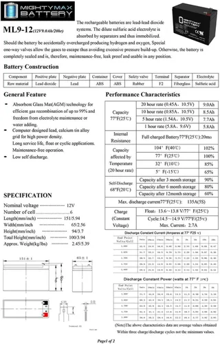 Vista 6 de Mighty Max Battery Batería de repuesto SLA de 12V 9Ah para APC Back-UPS XS1300 LCD
