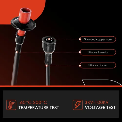 Vista 3 de A-Premium Cables de bujía de 0.276 in compatibles con Volkswagen Beetle, Campmobile, Fastback, Karmann Ghia, Squareback, Transporter, Thing, Super