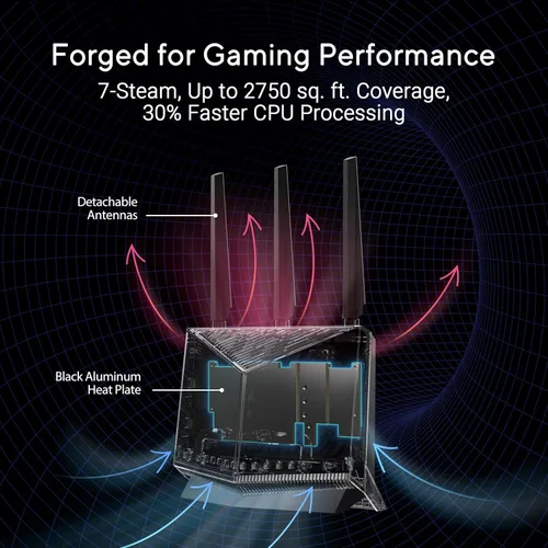 Vista 5 de ASUS RT-BE86U BE6800 Router WiFi 7 de doble banda, soporta 4096-QAM, MLO, detección AI WAN, AiMesh, seguridad de red sin suscripción