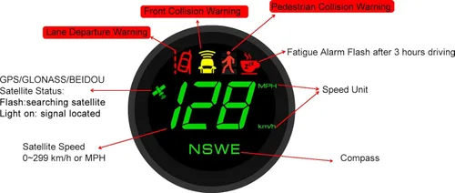 Vista 2 de ELING Velocímetro HUD de 2.75 pulgadas, módulo GPS integrado, dispositivo de prevención de colisiones AI, cámara inteligente para tablero con ADAS
