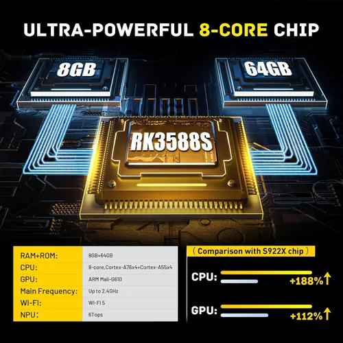 Vista 4 de Kinhank Super Console X5 PRO Retro Game Console with 16000+Games, Android 12.0 OS, RockChip RK3588S, Emulator Console, 8K UHD Output, WI-FI 6, BT