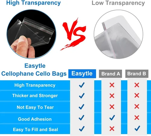 Vista 3 de 200 bolsas de celofán de 2 x 3 pulgadas, bolsas de celofán autosellantes, pequeñas bolsas transparentes para galletas, bolsa adhesiva de plástico