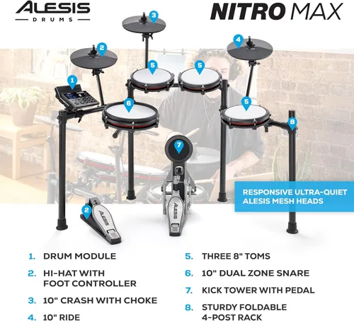 Vista 4 de Alesis Nitro Max Kit - Juego de batería eléctrica con almohadillas de malla silenciosas, caja de doble zona de 10 pulgadas, Bluetooth, más de 440
