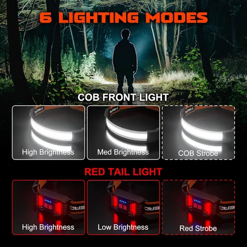 Vista 3 de Linterna frontal recargable, gran angular de 230°, 1000 lúmenes, linterna frontal con luz trasera roja, 3 modos de luz, lámpara LED ligera